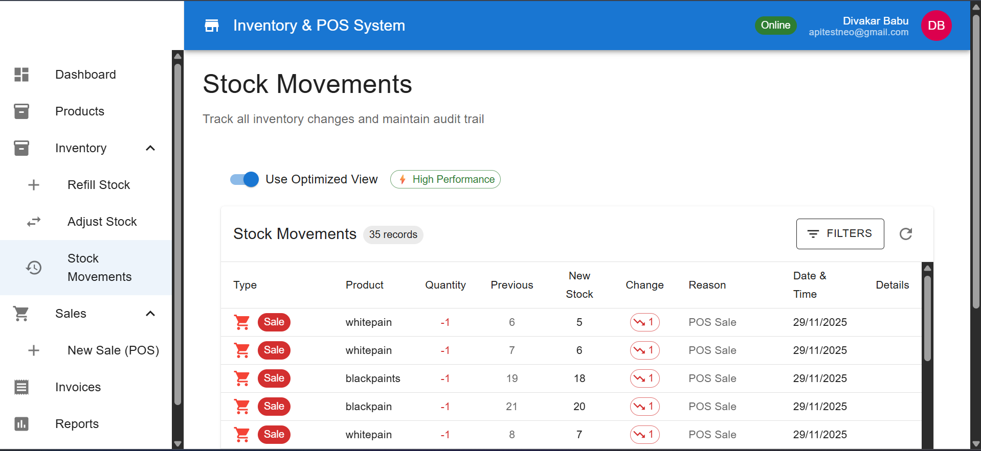 Sales Reports - Business Intelligence and Analytics